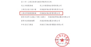 2019年11月6日，建业物业上街区郑西联盟新城获评“2019 年郑州市县（市）上街区物业服务标准化建设样板项目”荣誉称号。